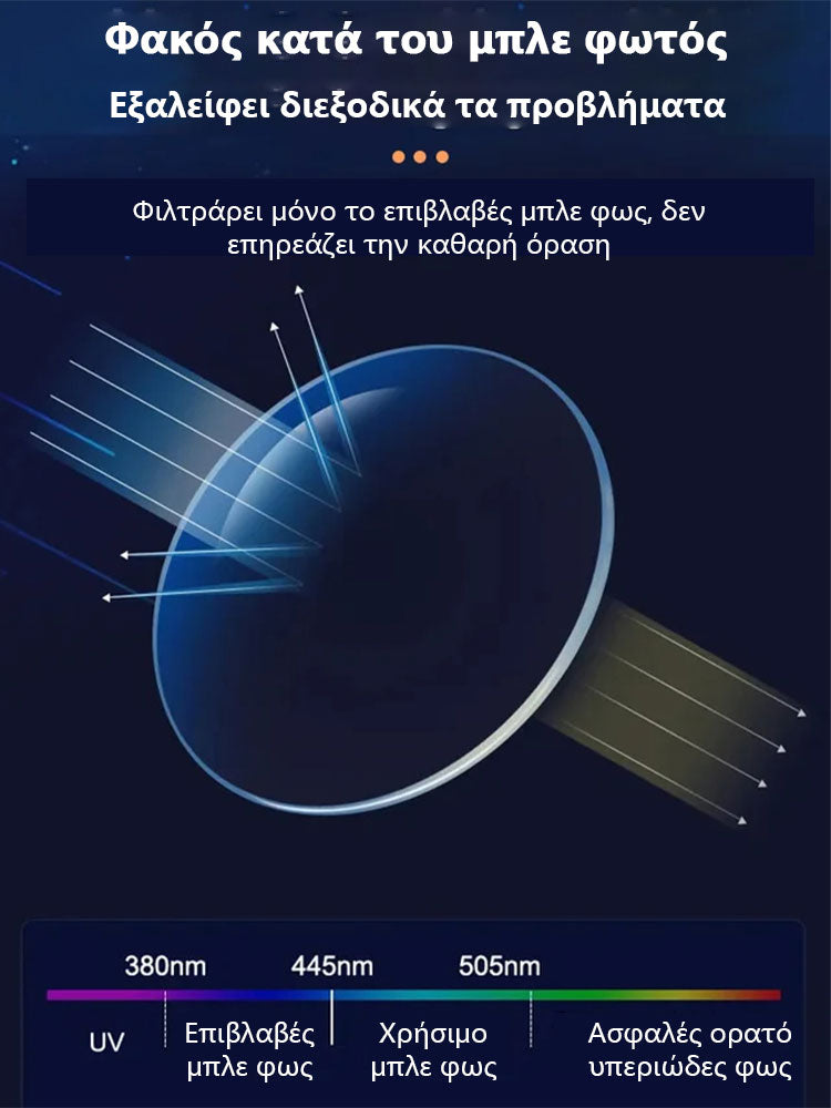 Okuliare s automatickým priblížením pre presbyopiu