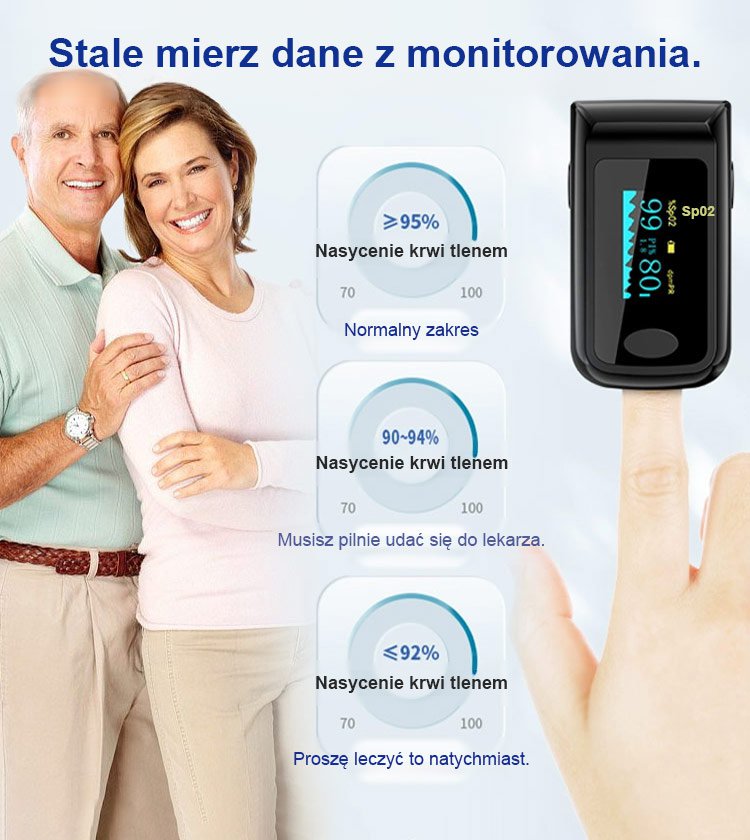 Medyczny pulsoksymetr