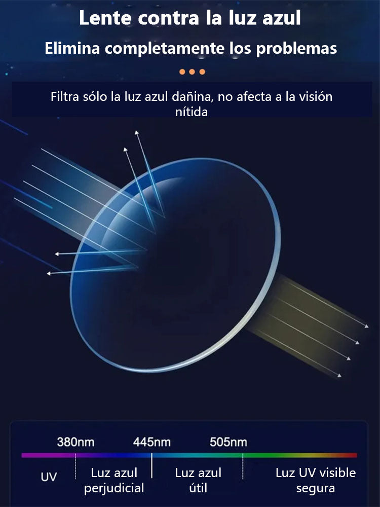 Okuliare na čítanie s automatickým priblížením