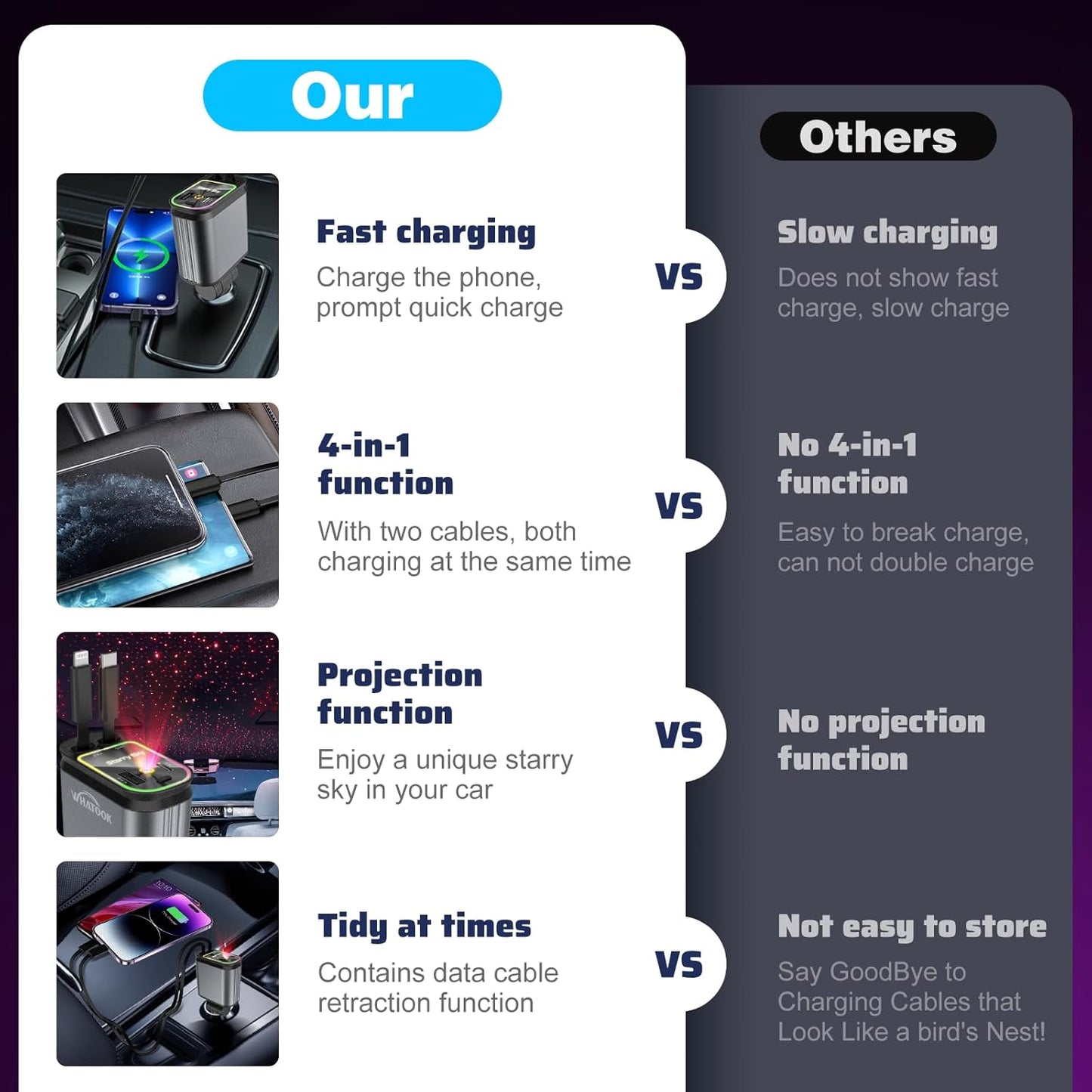 Νέο μοντέλο 2025 με ανασυρόμενο φορτιστή αυτοκινήτου Starlight 4 σε 1 για γρήγορο κινητό τηλέφωνο-GR