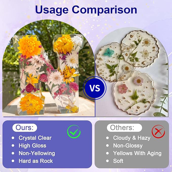 🌸Χειροποίητο νυχτερινό φωτιστικό από ρητίνη λουλουδιών-GR