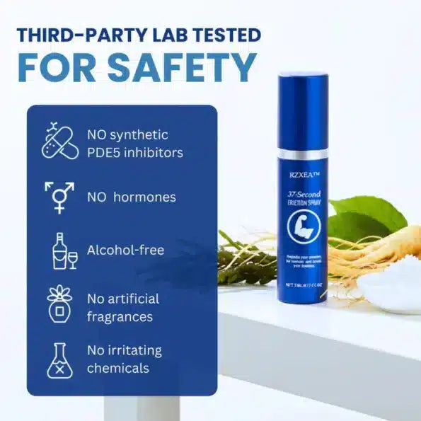 ERECTA – spray o działaniu 37-sekundowym