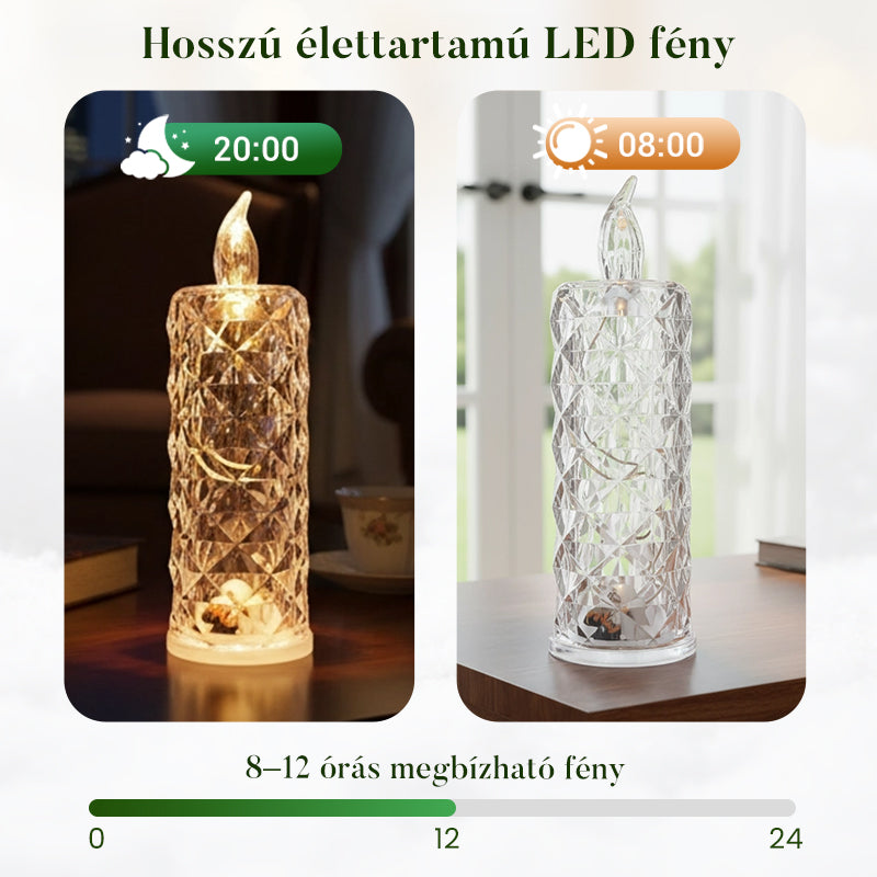 【✨1+2 gratis】Romantyczne bezpłomieniowe świece LED zasilane bateriami