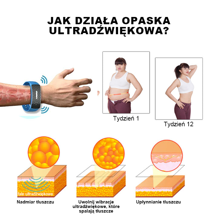 🎁 Pasy ultradźwiękowe do utraty tłuszczu i detoksykacji