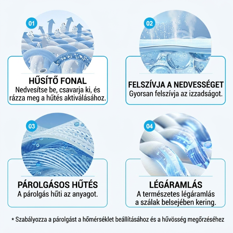 ❄️ Zachowaj natychmiastowy chłód wszędzie – ręcznik chłodzący (przenośny, składany, wielofunkcyjny) 🌞