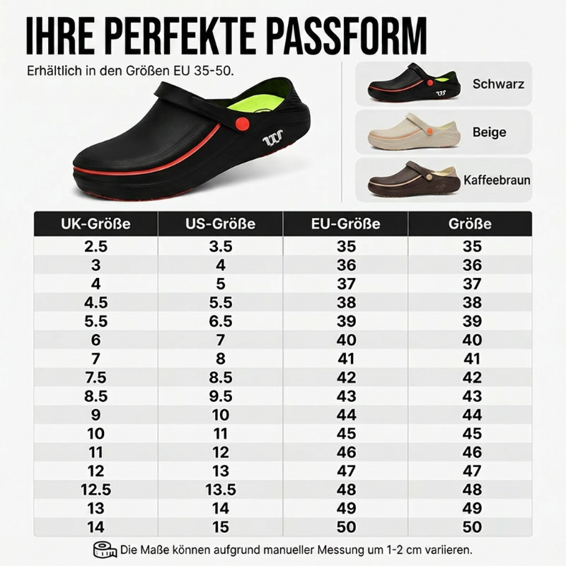 👟 Buty ochronne z wyściełaną podeszwą – wodoodporny i olejoodporny design