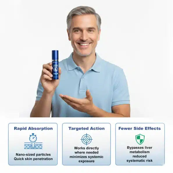 ERECTA – spray o działaniu 37-sekundowym