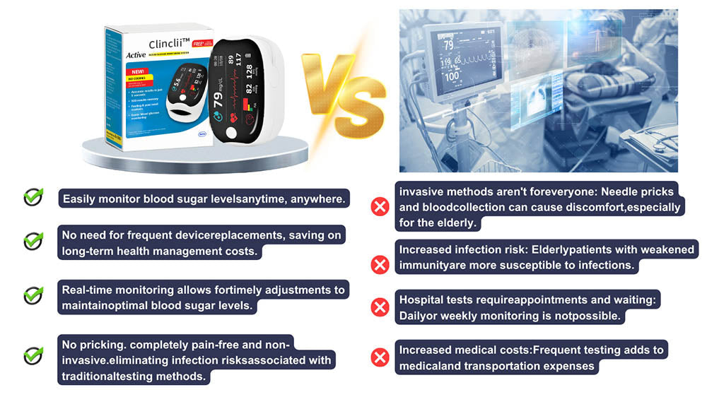 【🎁Šventinis pasiūlymas🎄】„GlucoSense“ piršto galiuko pulso oksimetras su spaustuku – angliška versija (keturių spalvų LED)-LT