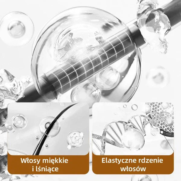 Σαμπουάν με Άμεσο Χρωματικό Εφέ - Γενειάδα και Μαλλιά-GR