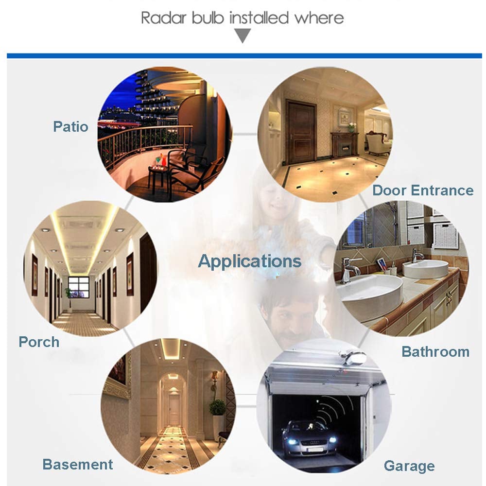 🎉Pirk 2, gauk 1 nemokamai💡Šviesos lizdas su judesio jutikliu-LT