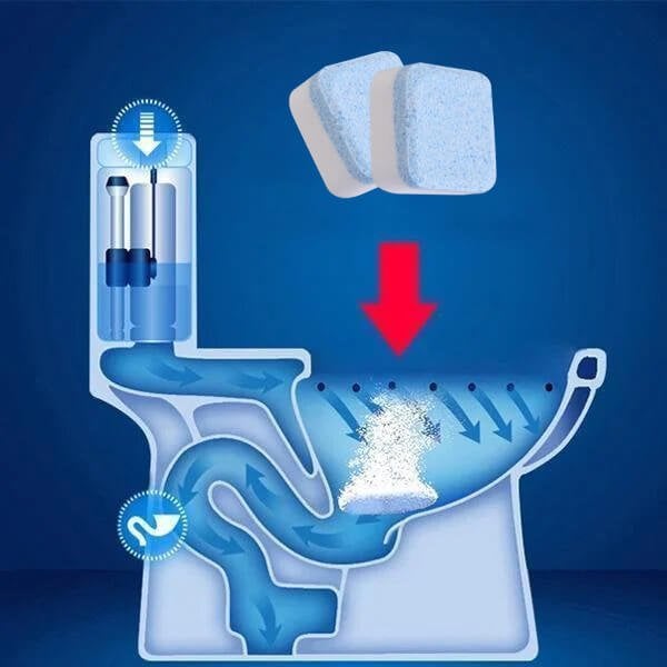 💥Αναβράζον δισκίο αυτόματου ισχυρού καθαρισμού-GR