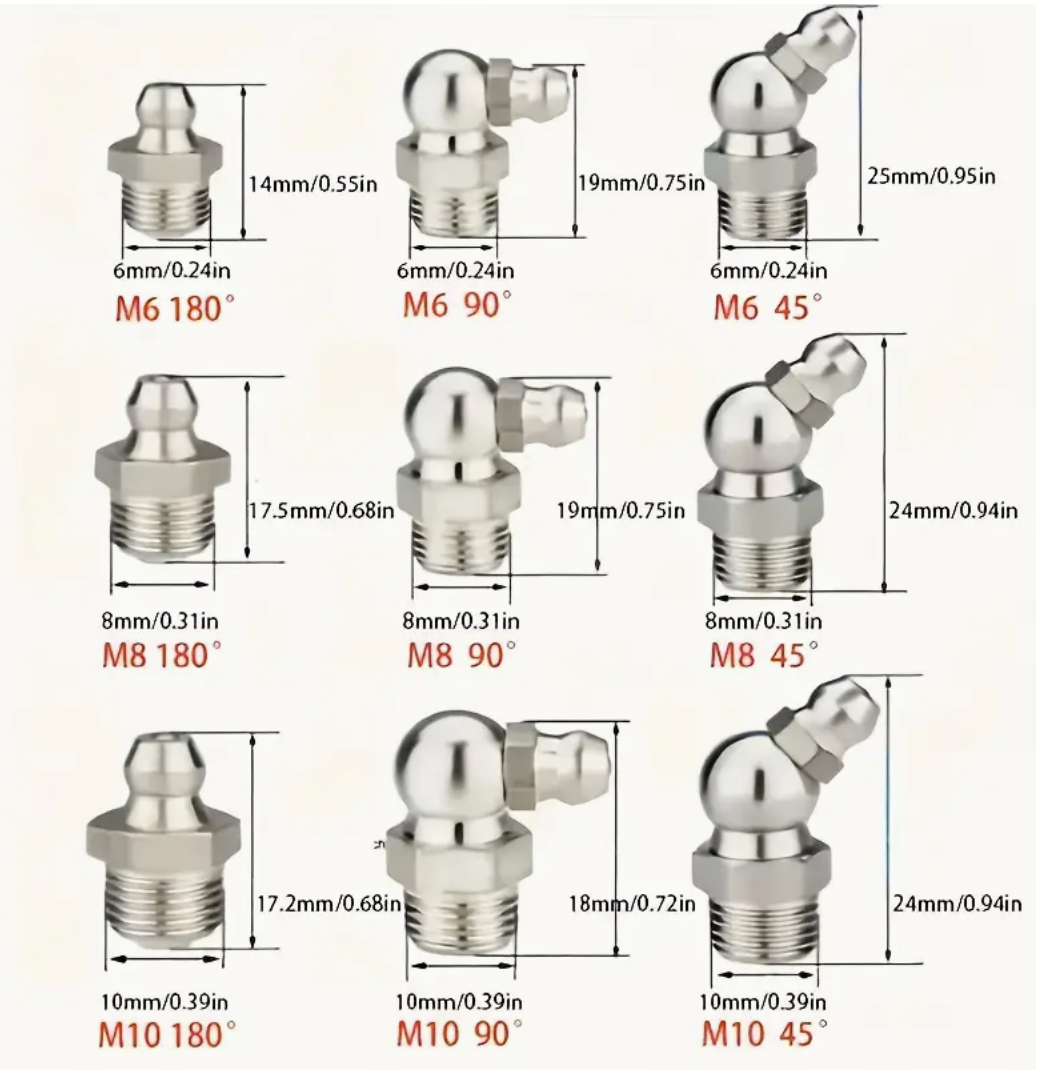 【200 KOSOV】Sklop šob za mast z dvojnim ročajem-SI
