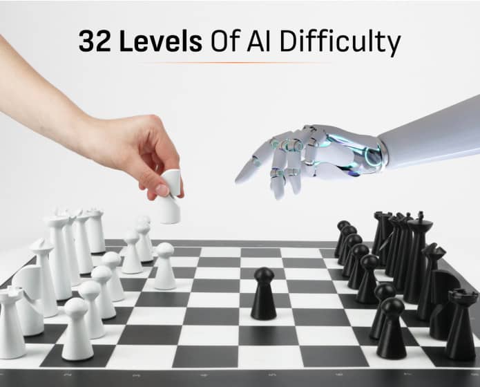 Stipriausia kada nors išrasta šachmatų lenta-LT