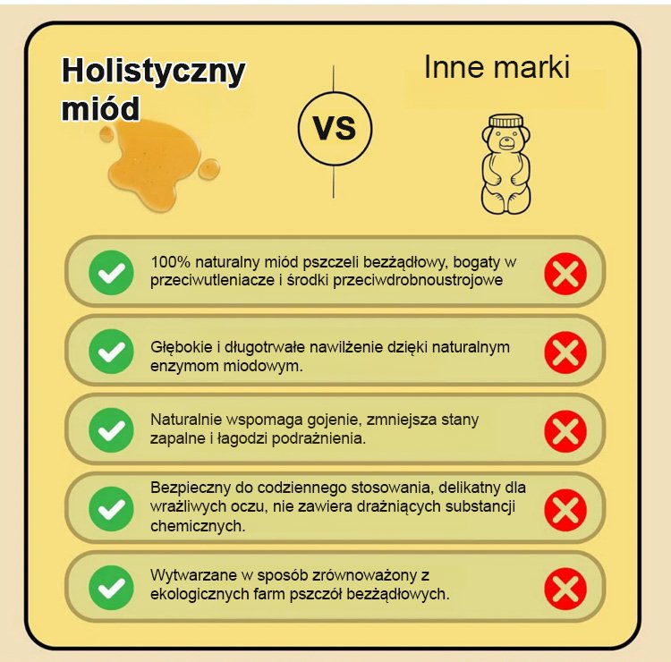 LANISKA krople do oczu z miodem do pielęgnacji oczu