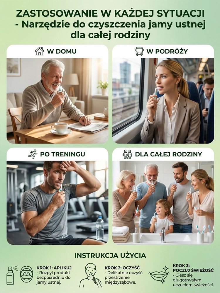 [Wyprodukowano przez Instytut Nobla, Niemcy] Spray rozpuszczający kamień nazębny