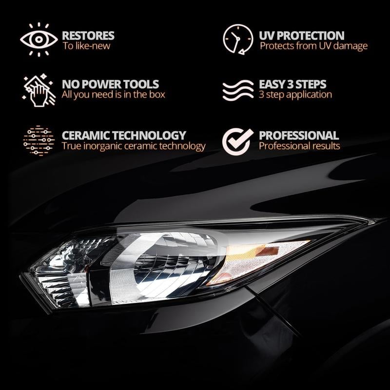 🚘 Zestaw do renowacji soczewek reflektorów – przywróć przejrzystość zmatowiałym i pożółkłym soczewkom reflektorów 💡