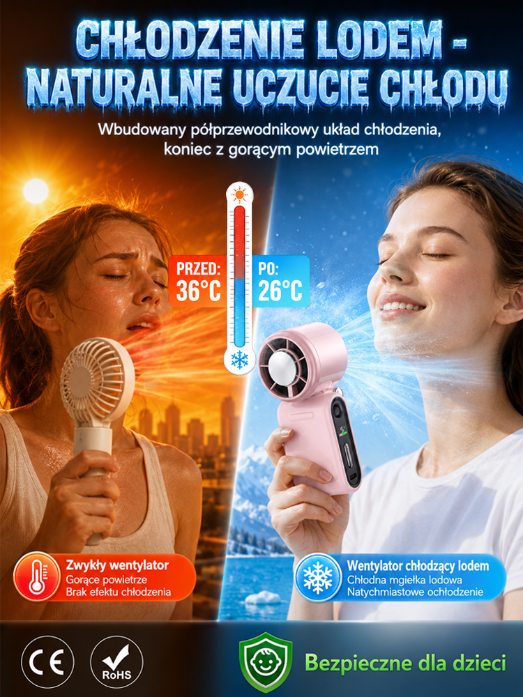 Przenośny uniwersalny mini wentylator ręczny z chłodzeniem lodem