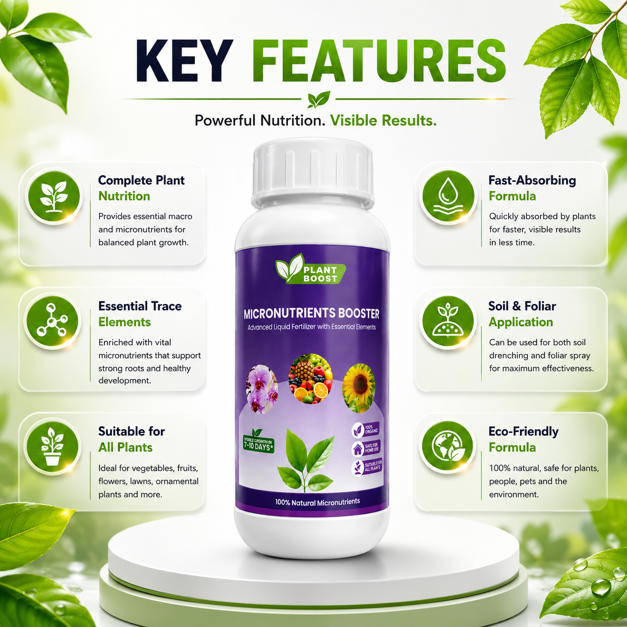 Wzmacniacz mikroskładników Plant Boost