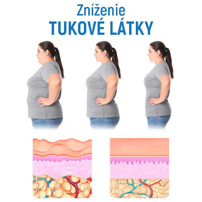 ✨Αγοράστε ένα και πάρτε ένα δωρεάν✨ 