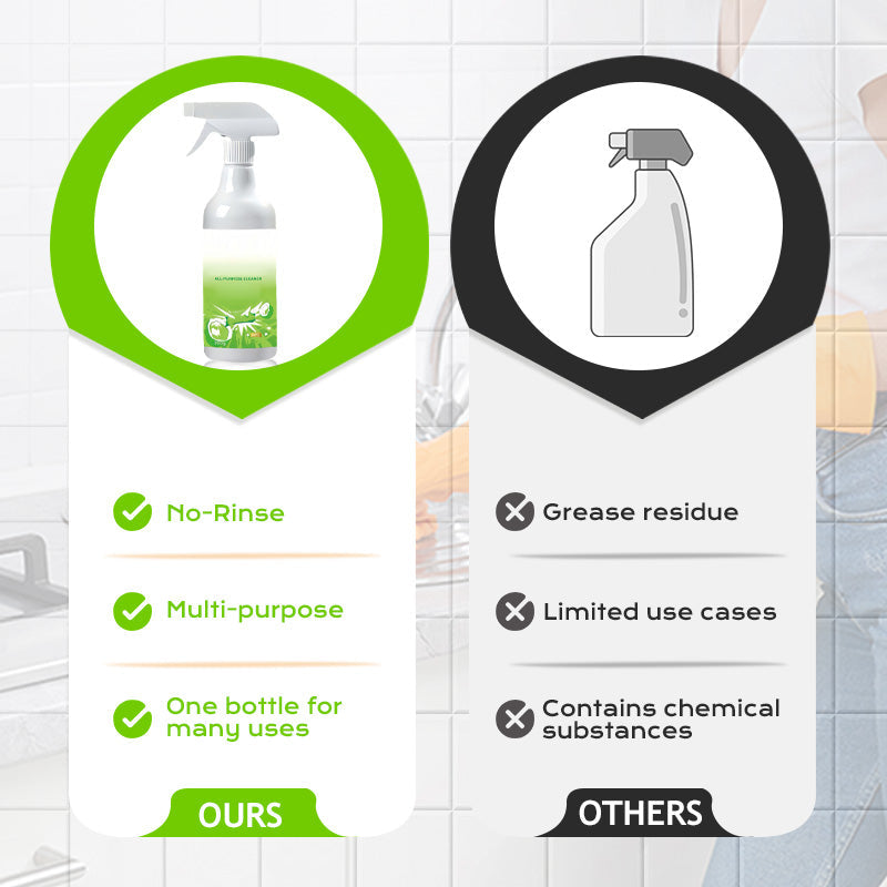 🔥🏡Universalus nenuplaunamas valomasis purškiklis🧼-LT