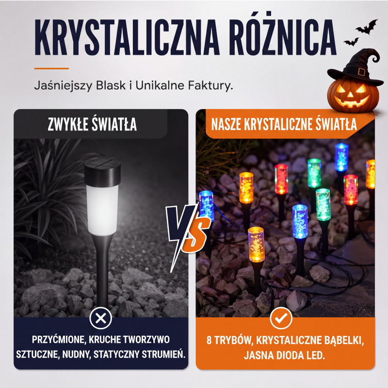 🌙 Lampy ogrodowe na energię słoneczną – lampy wbijane w ziemię